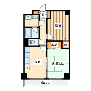 バルメスハウスナカノ【1階】の間取り