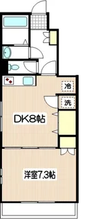 トライデンス【2階】の間取り