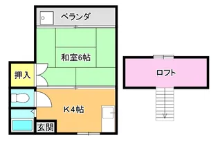第二サンフラワー【2階】の間取り