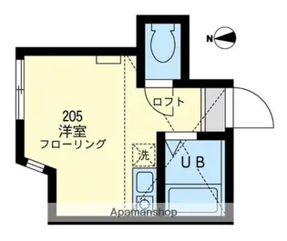 ユネイト根岸アルメリアの杜【2階】の間取り