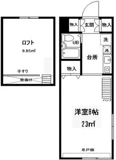 ジュネスミヤモト【1階】の間取り