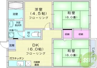 3LDKの間取り画像