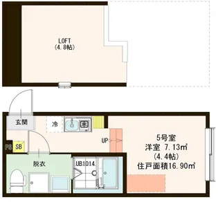 ハーモニー竹ノ塚ザ・レジデンス【1階】の間取り
