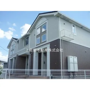 レイクサイド土浦【1階】の外観