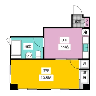 秋山ビル【3階】の間取り