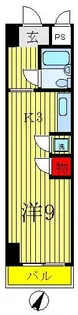 ビラ松涛【3階】の間取り
