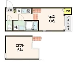 Art II【1階】の間取り