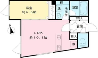 COEUR BLANC八幡山【2階】の間取り