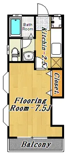 プチラフォーレ【2階】の間取り