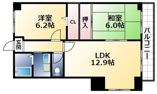 2LDKの間取り画像