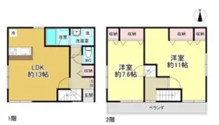 東京都墨田区立花3【一戸建】の間取り