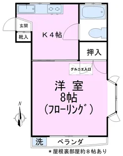 ハイツ荻窪【2階】の間取り
