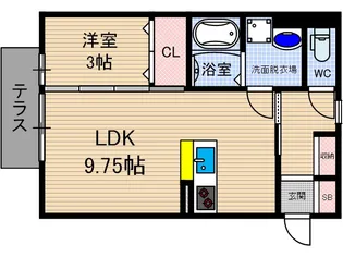 クラインガルテン【1階】の間取り
