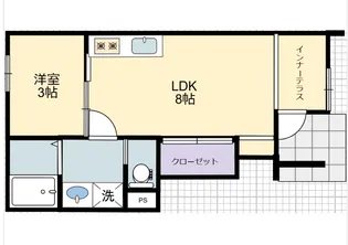 プレイス・エム【1階】の間取り