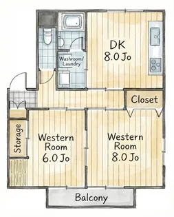 ことぶき北【3階】の間取り