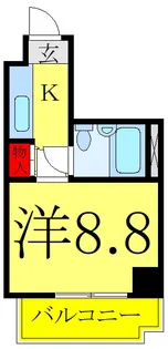 ジョイフル西川口第2【5階】の間取り