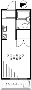 アーバンソワール吉祥寺【2階】の間取り