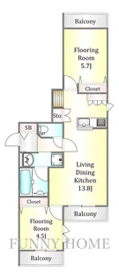 トライアド大崎【2階】の間取り