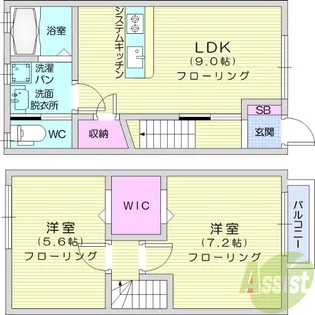 ヴィラシェーン【1階】の間取り