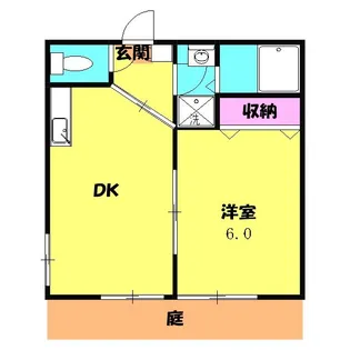 ブランシェ五反野【1階】の間取り