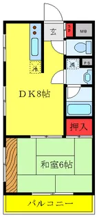ファミール浅川【2階】の間取り