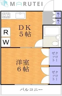 ミストラル宮前【2階】の間取り