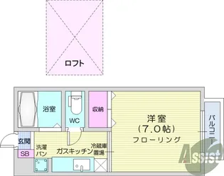 プリンスコート荒巻【2階】の間取り