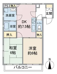 シャリエ三ノ輪【4階】の間取り