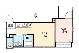 The Cullinan est【1階】の間取り