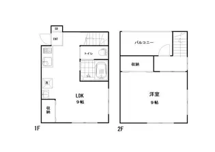 アクティ阿佐ヶ谷【3階】の間取り