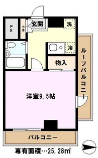 モナークマンション西川口【2階】の間取り