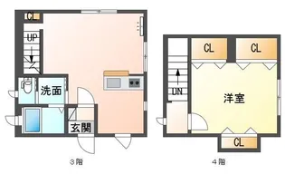 エヴァーグリーン多摩川【4階】の間取り