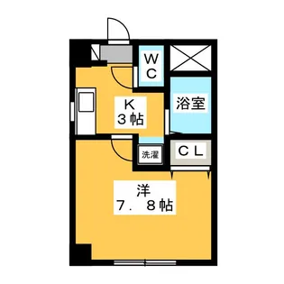 小田島アパート【2階】の間取り
