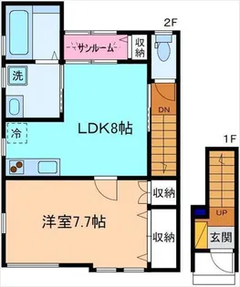 プランタン・コリーヌII【2階】の間取り