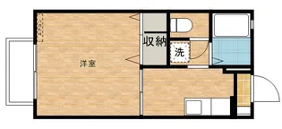 ハウス一条今泉【1階】の間取り