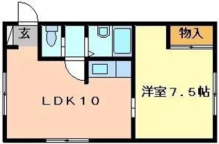 リブワシントン【1階】の間取り