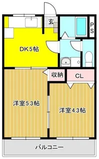 静岡県沼津市御幸町【マンション】の間取り