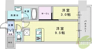 コンフォリア・リヴ新大阪西宮原ソルテラス【8階】の間取り