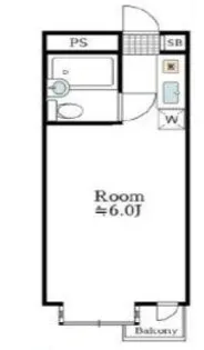 東京都国分寺市南町2【マンション】の間取り