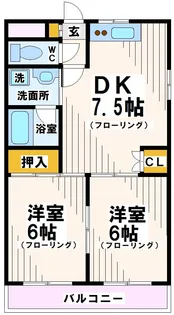 東京都府中市八幡町2【マンション】の間取り