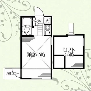 神奈川県相模原市南区南台6【アパート】の間取り