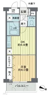 1DKの間取り画像