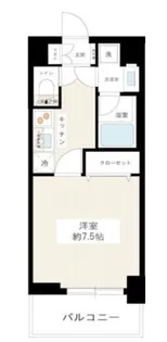 エルフォルテ赤羽【4階】の間取り