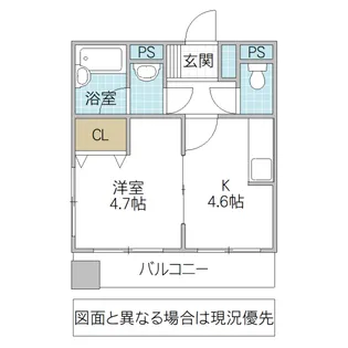 ライオンズシティ水戸【2階】の間取り