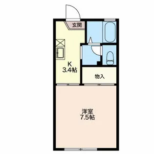 グレイシャス駿河B【1階】の間取り