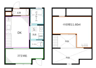 東京都杉並区下井草5【アパート】の間取り