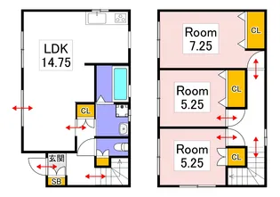 岡山県倉敷市宮前【一戸建】の間取り