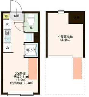 アーバンスカイ六郷【2階】の間取り