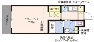 パルクふじみ野【3階】の間取り