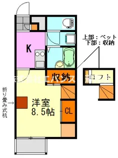 EXCEL SOGA【1階】の間取り